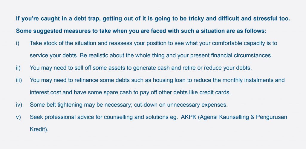 Personal Financial Planning 101 Debt Management 1st