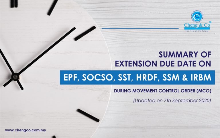 Summary Of Extension Due Date Cover 7 Sep 2020 Wordpress Cover