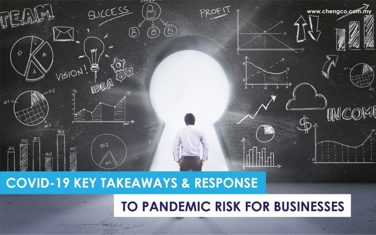 COVID 19 – Key Takeaways Response to Pandemic Risk for Businesses Cover