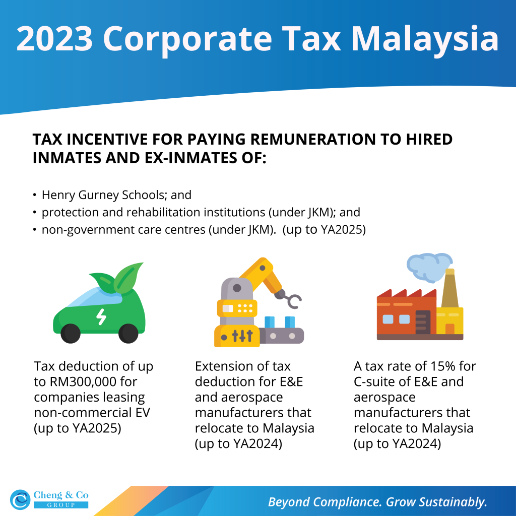 2023 Budget 05