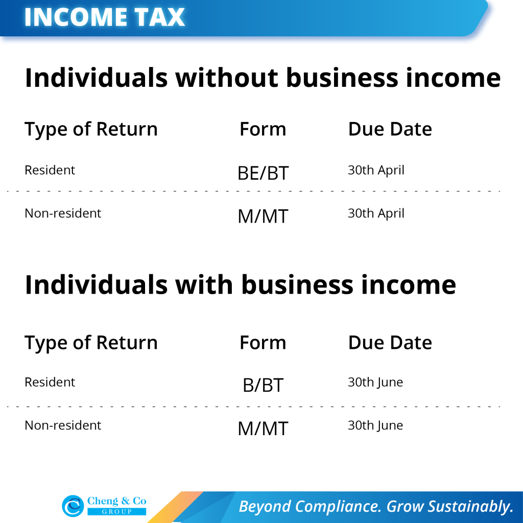 tax 2023 INDIVIDUALS 1