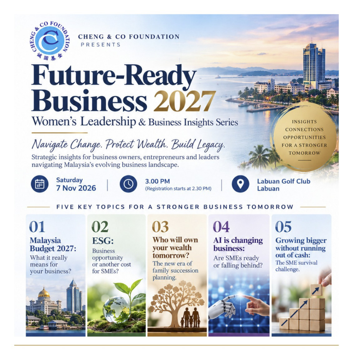 Future Ready Business 2027 edited